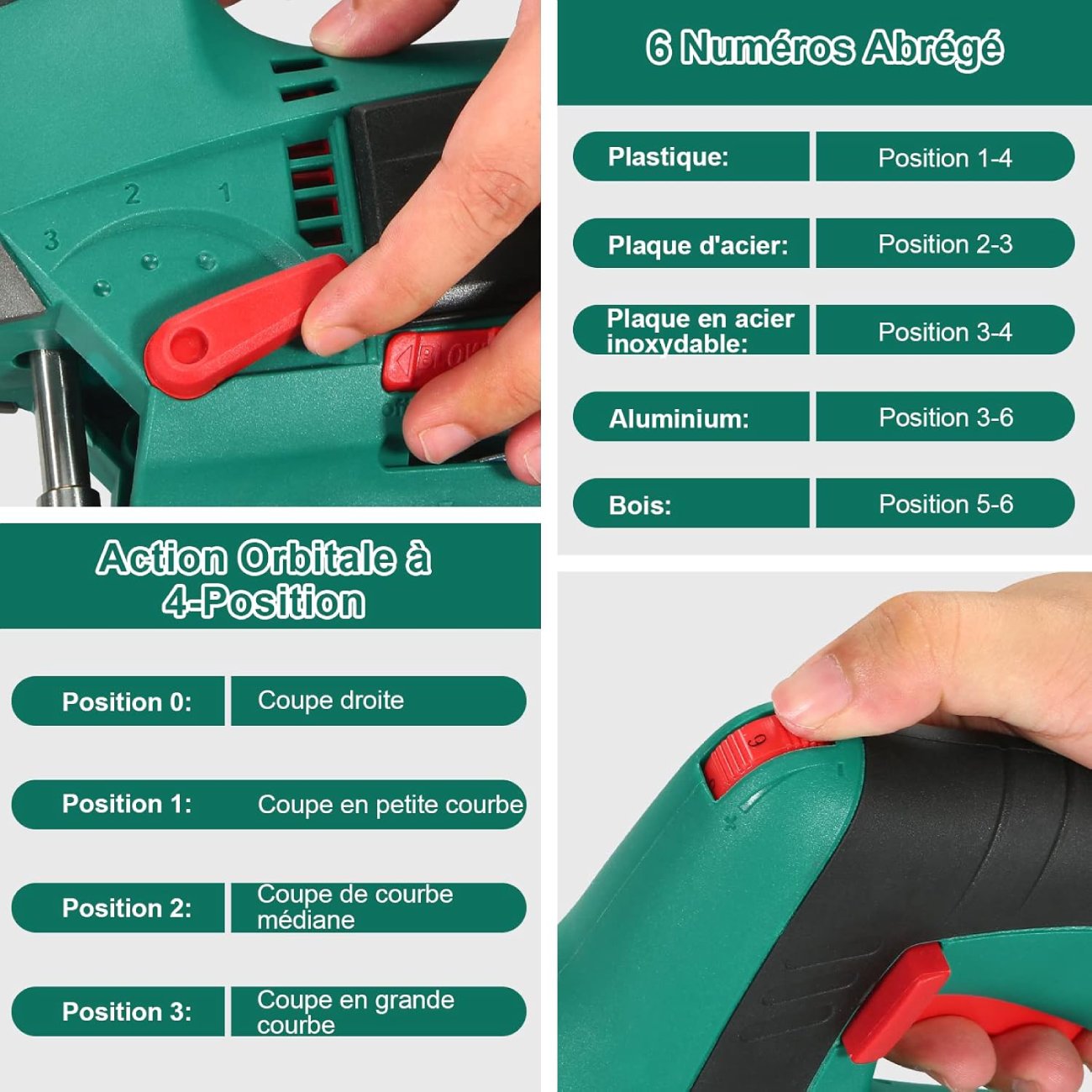 Avis sur la Scie Sauteuse HYCHIKA 800W
